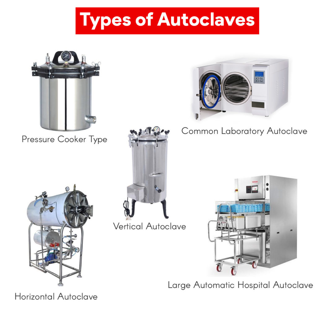 DENTAL AUTOCLAVES WITH ACCESSORIES