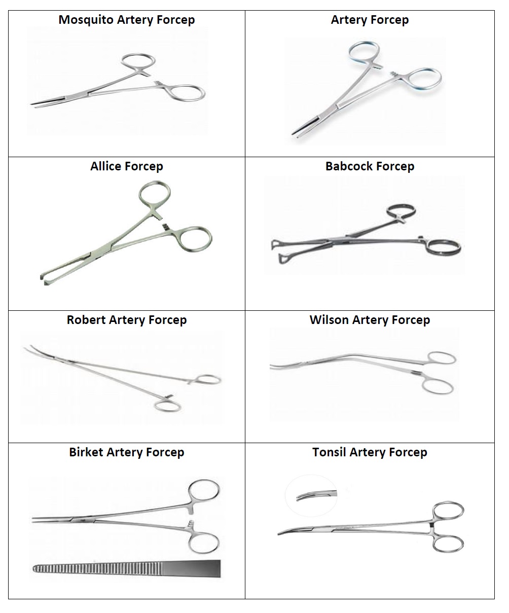 FORCEPS SURGERY